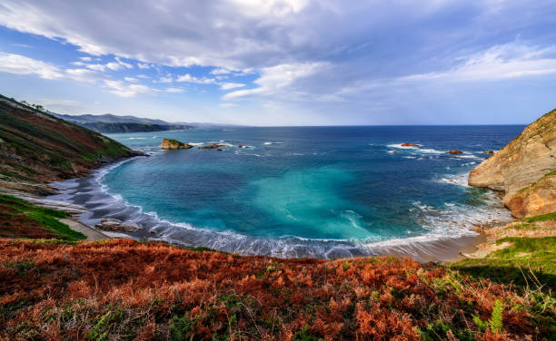 Spain beaches to visit